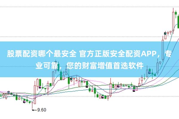 股票配资哪个最安全 官方正版安全配资APP，专业可靠，您的财富增值首选软件