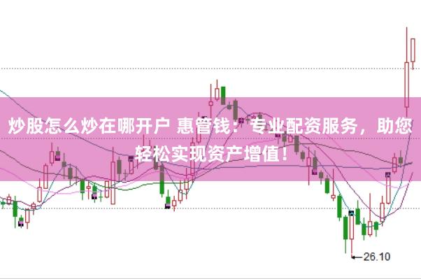 炒股怎么炒在哪开户 惠管钱：专业配资服务，助您轻松实现资产增值！