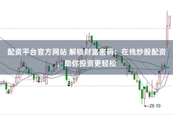 配资平台官方网站 解锁财富密码：在线炒股配资，助你投资更轻松