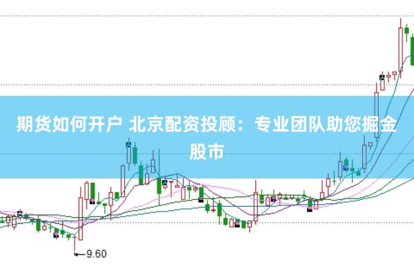 期货如何开户 北京配资投顾：专业团队助您掘金股市