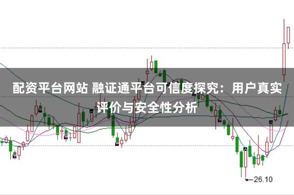 配资平台网站 融证通平台可信度探究：用户真实评价与安全性分析