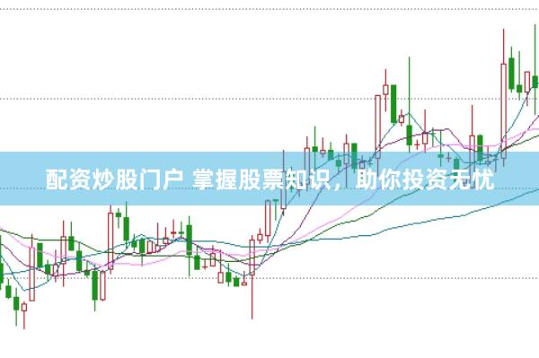 配资炒股门户 掌握股票知识，助你投资无忧