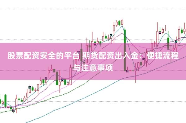 股票配资安全的平台 期货配资出入金：便捷流程与注意事项
