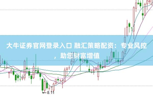 大牛证券官网登录入口 融汇策略配资：专业风控，助您财富增值