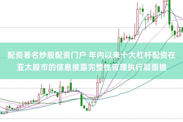 配资著名炒股配资门户 年内以来十大杠杆配资在亚太股市的信息披露完整性管理执行层面提