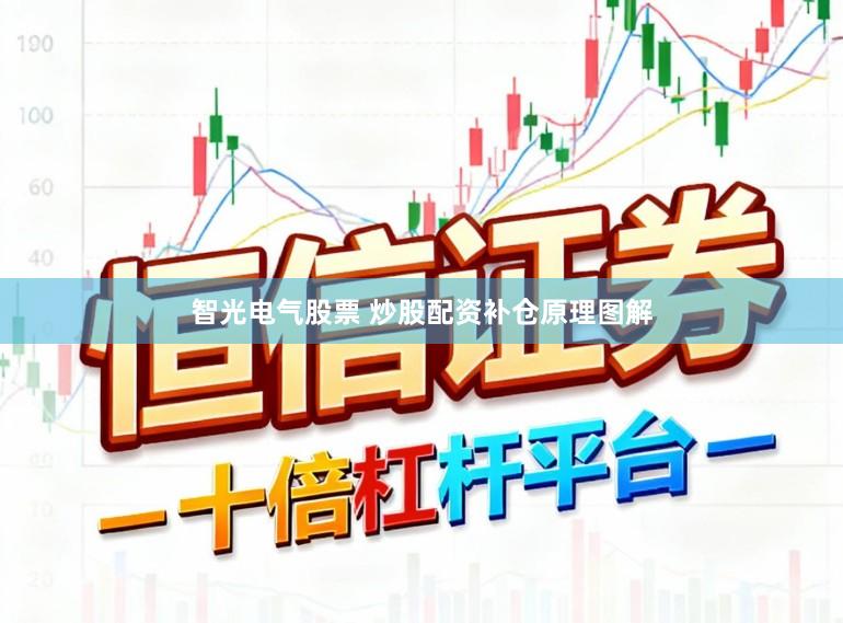 智光电气股票 炒股配资补仓原理图解