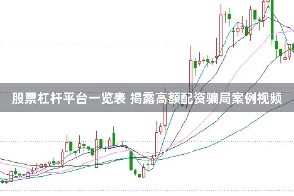 股票杠杆平台一览表 揭露高额配资骗局案例视频